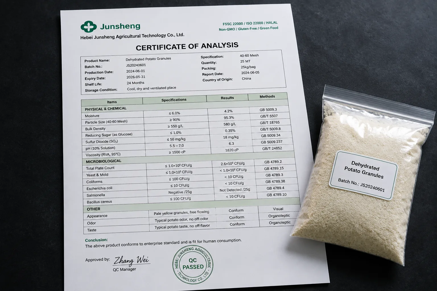 Potato flour technical data library – laboratory testing and specification review